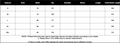 Women Fashion Faux Leather High Waist Wide Leg Loose Pants Sashes Zipper 2025 Spring Party Casual Street PU Trousers
