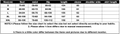 Women Plaid Round Neckline Long Sleeve Fit and Flare Long Maxi Dress 2025 Even Party Education Vacation Dresses Vestidos