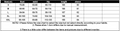 Women Mesh See Through Print Ruched Stacked Long Maxi Dress 2026 Spring Sexy Evening Party Vacation Dresses Vestidos
