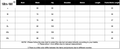 Summer Women Zipper Fly Washed Regular Denim Short Pants Classic Streetwear Fashion Shorts Jeans High Waisted Jeans