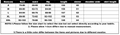 Women Tie Dye Printed Stacked Ruched Long Sleeve Midi Bodycon Maxi Long Dress Birthday Party Education Trendy Dresses
