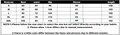 Women Sleeveless Patchwork Ruched Stacked Lace Up Smock Maxi Long Dress Vacation Trendy Party Birthday Dresses Vestidos