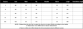 Burgundy High Neck Mesh Cape Sleeve Mermaid Gown Ruched Bodycon Long Dress Wedding Birthday Party Evening Party Dresses