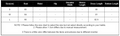 Women Sleeveless Cascading Ruffles Smock Big Swing Dress  Birthday Vacation Street Summer Party Dresses Vestidos