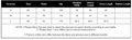 Women flare long sleeve Printed Big Swing Ball Gown Dress  Summer Holiday Night Club Party Vestidos Sexy Dresses