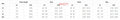 Winter Women Slash Neck Sleeveless Ruffles Empire Dress Sexy Evening Party Night Mermaid Maxi Long Bandage Dresses