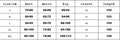 Classic Banquet Dress+Scarf Women Irregular Collar Flare Sleeve Elegant Pleat Patchwork Evening Stretch Slim Bodycon