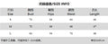 Lace Patchwork Print  Dress Women Sexy Trend Low-Neck See Through  Beach Vacation Party Clubwear Peach Hip Bodycon