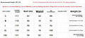 Olive Girl Red Embroidered Qipao for Garden Wedding 2026 Fairycore Photoshoot Everyday Wear S-XXL XS-3XL Plus Size Hand Embroidered Dramatic Silhouette Romantic Garden Party Editorial Not Costume Chinese Heritage Fashion Women