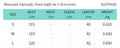 Hooded Pullover Tank Top Women Hipster Casual Simple Wild Basic Streetwear Autumn Fashion Shirring Skinny Slim Vest
