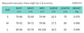 Wild See Through Dress Women Hottie Fashion Short Sleeve Stretch Skinny Coquette Midnight Street Party Club Bodycon
