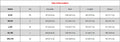 Iconic Street Fashion Week Luxury Brand Gardient Cropped Faux Fur Coat Women Winter 2026 Hot Cool Girls Fluffy Short Fur Jacket