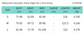 Sexy Polka Dot Print Jumpsuit Women Strapless Skinny Midnight Tight Stretch Workout Activity Hipster Skinny Overalls
