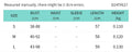 Sexy Furry Tank Tops Women Backless Sexy Midnight Cardigan Autumn Hipster Wild Basic Streetwear Halter Furs Y2K Tops