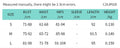 Contrast Color Bandage Playsuits Woman Halter Low-Neck Backless Sleeveless Ruffles High Street Fashion Style Rompers
