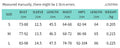 Sexy Irregular Knot 2-Piece Set Women Diognal Collar Crop Top+Capri Pants Stylish Solid Hottie Street Slim Outfits