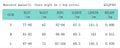 Furry Deep V-Neck Jumpsuits Woman Hipster Patchwork Trend Sexy Stretch Fitness Club Activity Luxury Midnight Overalls