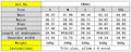 Sporty Patchwork Jumpsuit Women Casual Lapel Spring Ternd Full Sleeve Zip Stretch Hipster Streetwear Straight Overall