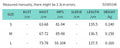 Mesh Patchwork Mermaid Dress Women Leopard Print Sexy Low-Neck Cleavage Backless Ruched Midnight Fashion Long Bodycon