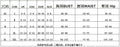 Sexy Sequin Patchwork Sling Mini Dress Women Chic Off-shoulder Backless Waist Cinching Slim Short Dresses Lady Club Party Gowns
