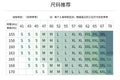 Olive Girl Pink Embroidered Embroidered Top for Garden Wedding 2026 Fairycore Photoshoot Everyday Wear S-XL XS-3XL Plus Size Embroidered Romantic Garden Party Editorial Not Costume Embroidered Top Chinese Top Blouse Chinese Heritage Fashion Women