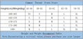 Fashion Women Solid Lapel Faux Fur Coat Long Sleeve Fluffy Loose Short Cardigan Jacket Winter Lady Thicken Warm Outwear