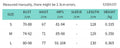Elegant Hollow Dress Women Solid Patchwork Sleeveless Backless Ruched Stretch Gown Midnight Prom Party Long Bodycon
