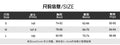 Colorful Print Dress Women Sexy Trend See Through Rope Diagonal Collar Patchwork Stretch Beach Vacation Party Bodycon