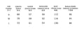 Women's Letter Printing Knit Sweater Fashion O-neck Distressed Hem Oversized Pullover Lady Autumn Casual Streetwear Tops