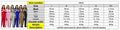 Sporty Patchwork Jumpsuit Women Casual Lapel Spring Ternd Full Sleeve Zip Stretch Hipster Streetwear Straight Overall