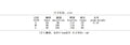 Sexy Halter Feather Edge Mini Dress Women Loose Solid Sleeveless Backless A-line Dresses 2025 Summer Lady Party Vacation Robes