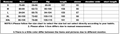 Women Long Sleeve Stacked Mesh with Lining Bodycon Cocktail Long Dress  Autumn Evening Birthday Sexy Party Dresses