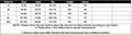 Women Long Sleeve Floral O-neck High Split Big Swing A-line Maxi Dress 2026 Birthday Vacation Trendy Dresses Vestidos