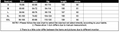 Women Lace Up O-neck Long Sleeve Big Swing A-line Maxi Dress 2026 Sexy Parties Education Vacation Long Dresses Vestidos